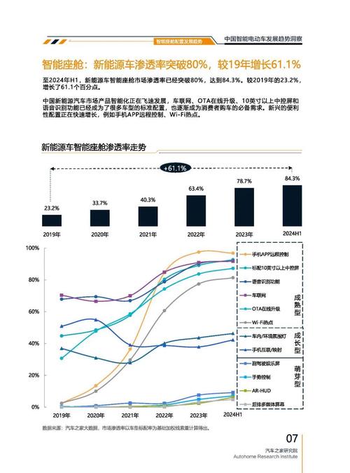 惠州272起亚对未来市场的预测，名爵汽车品牌文化的传播